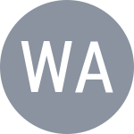 वांग ची-लिन